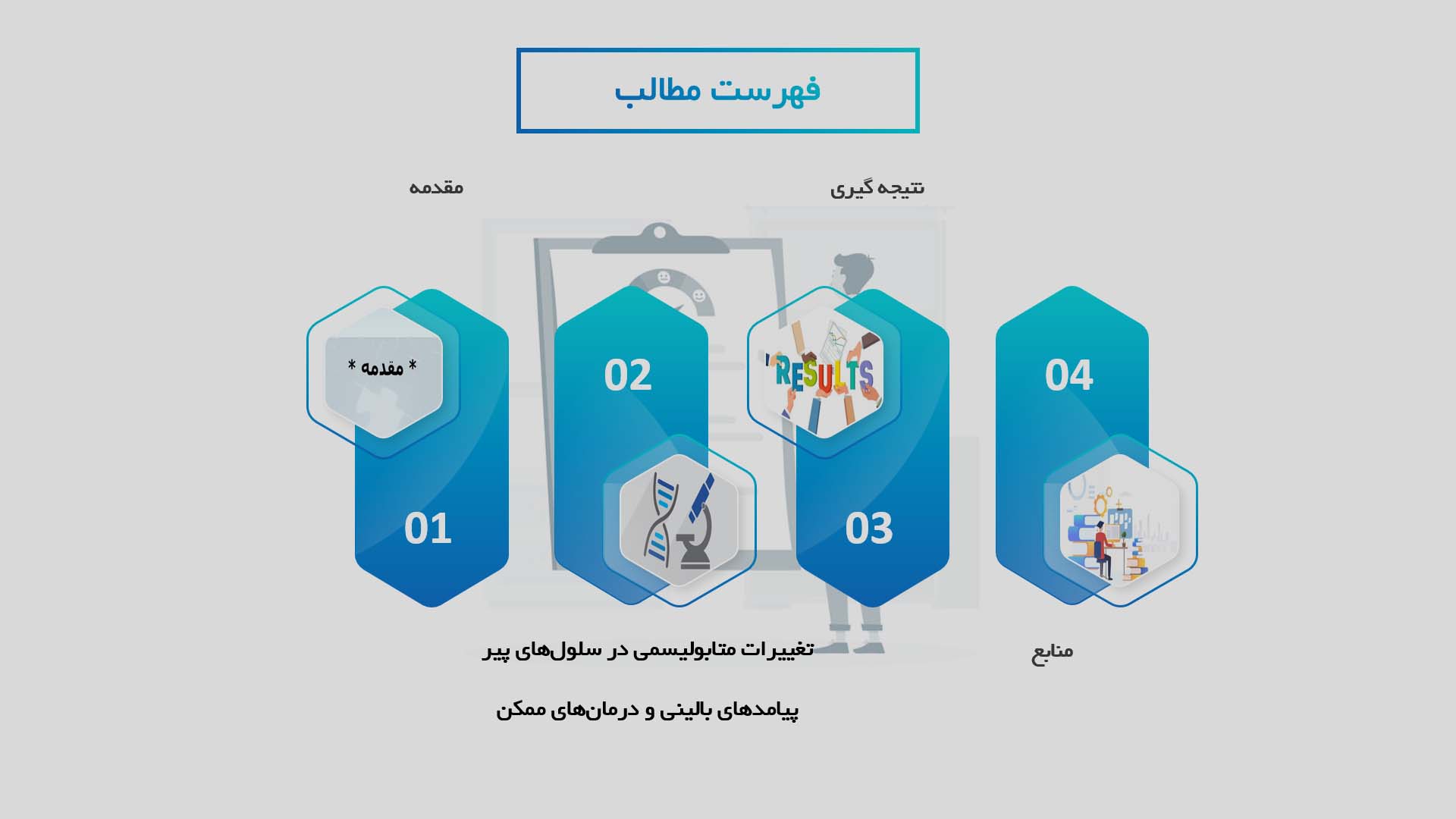 پاورپوینت در مورد تحلیل تغییرات متابولیسمی در سلول‌های پیر